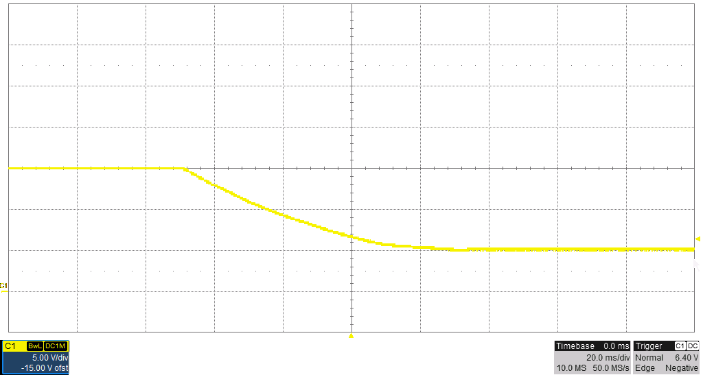 TPS25740B 15-V to 5-V Transition.png